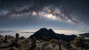 L'Espagne a une île volcanique où l'on monte gratuitement à la nuit tombée : ce qu'on y voit a presque disparu du reste de...